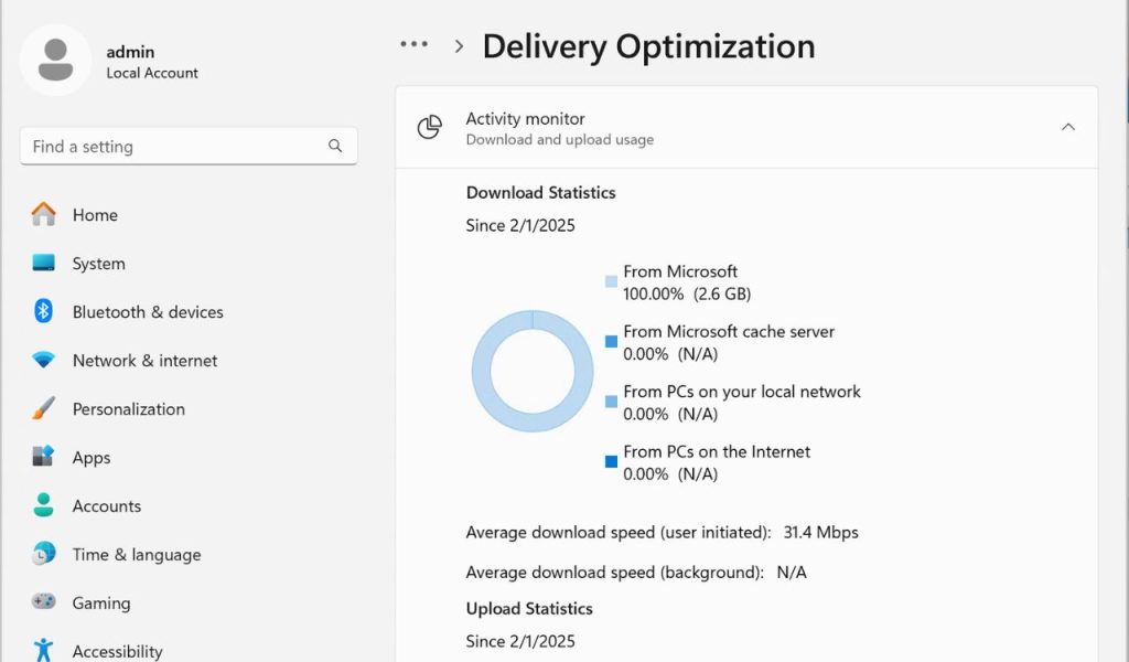 Delivery Optimization
