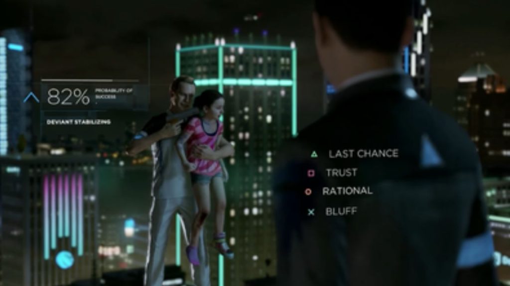 Detroit: Become Human