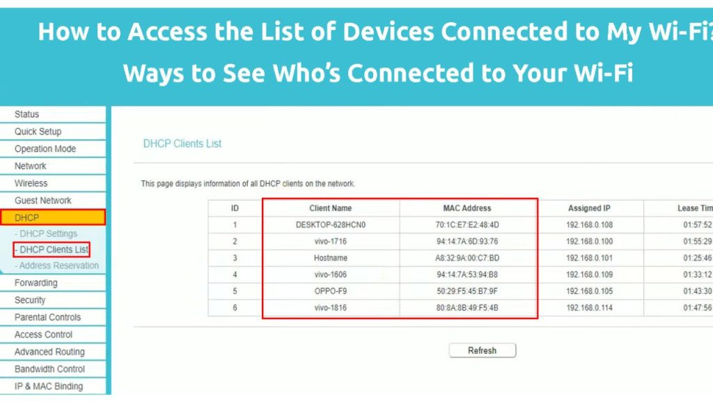 How to Check Which Devices Are Connected to Your Wi-Fi